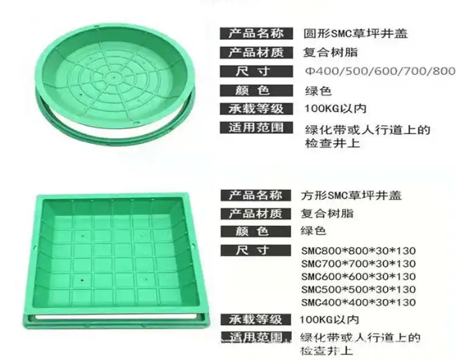 沙湾树脂复合种植井盖展示